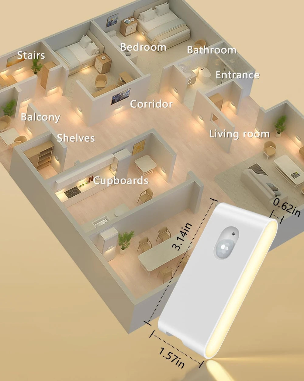 Rechargeable Motion Sensor Night Lights