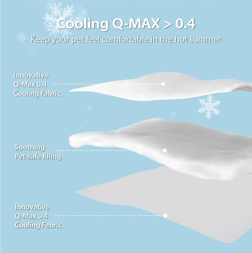 Cooling Dog Blanket Waterproof