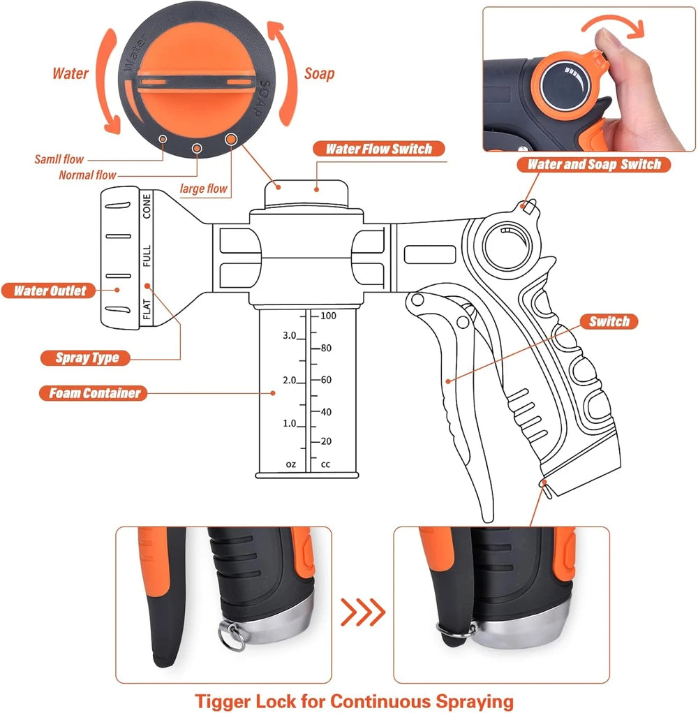 Dog Bathing Bundle Hose Nozzle
