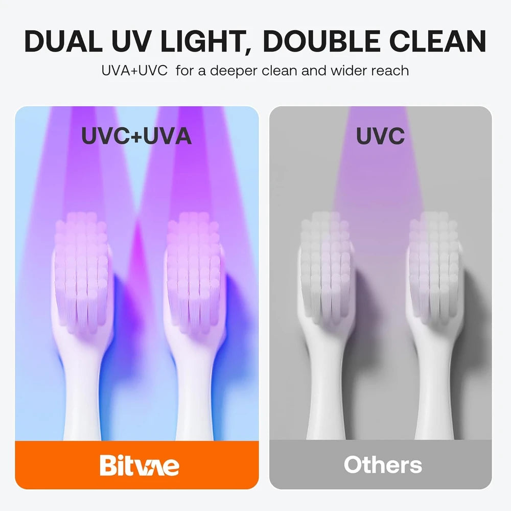 Bitvae UV Toothbrush Holder