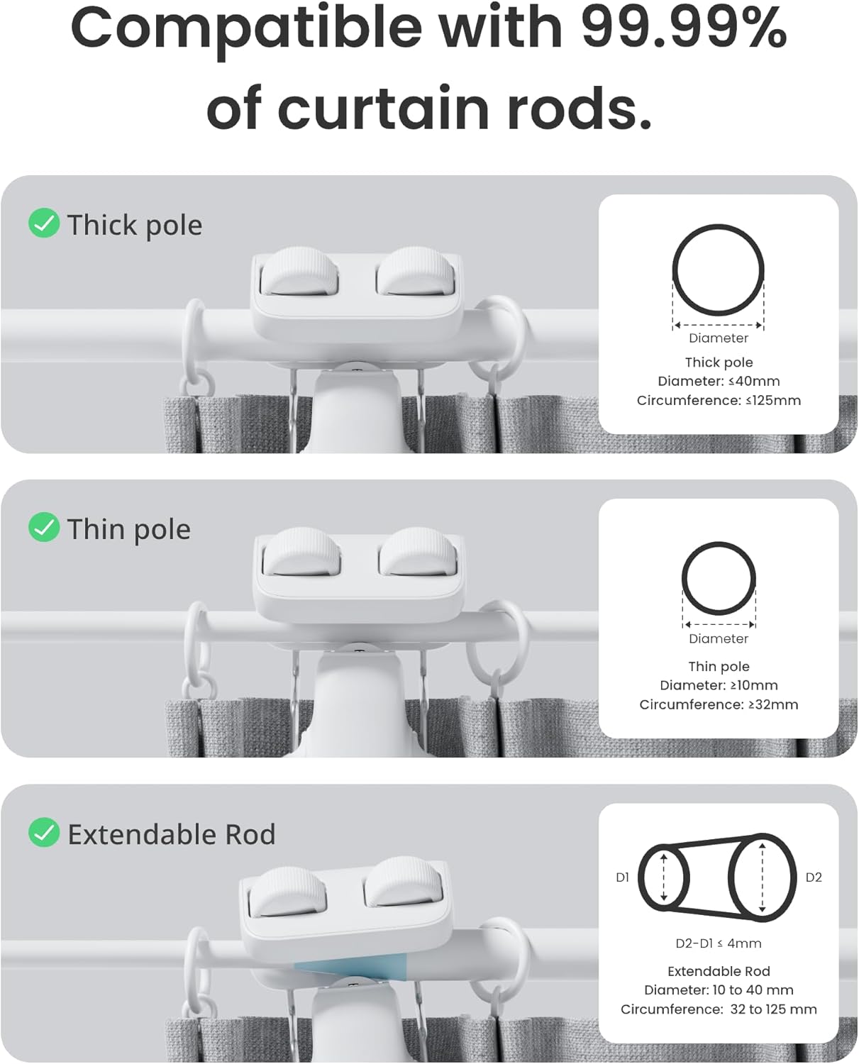 Smart Curtain Motor Pro