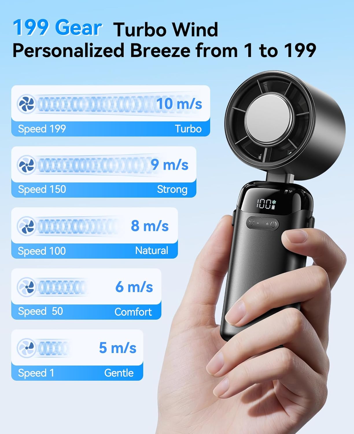 Turbo Pocket Cooling Fan Pro