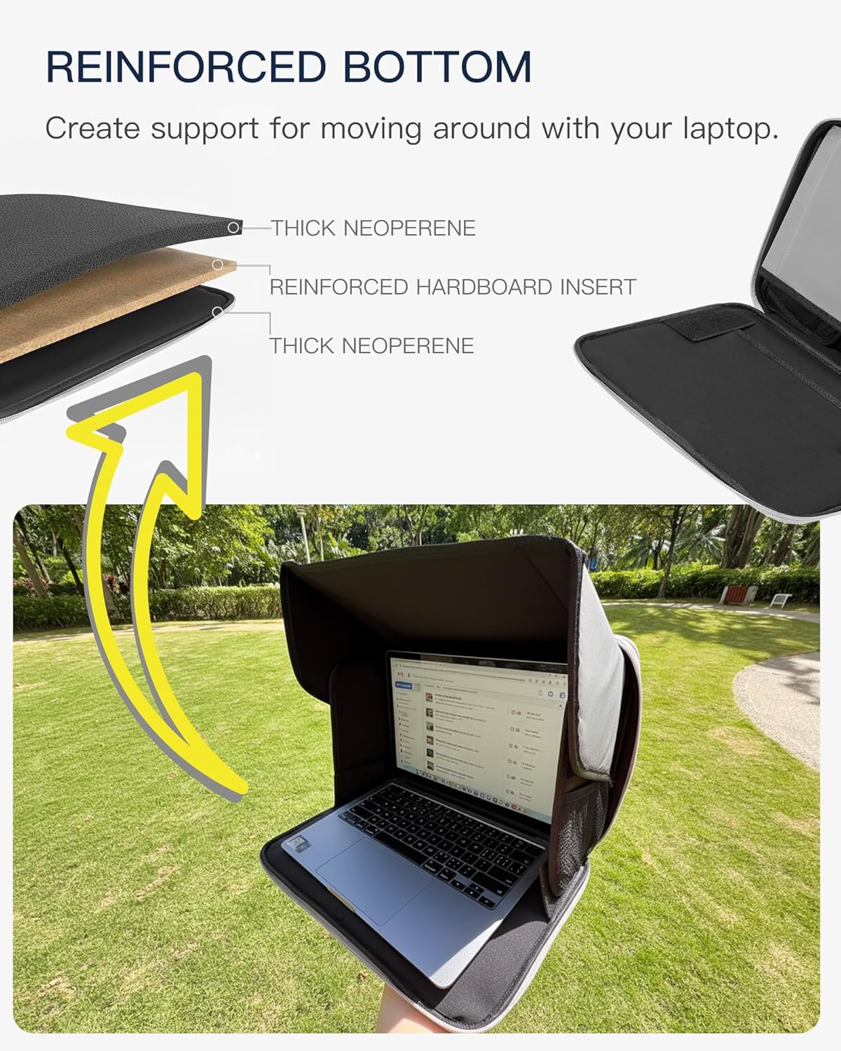 Portable Laptop Sun Shade Sleeve Protector