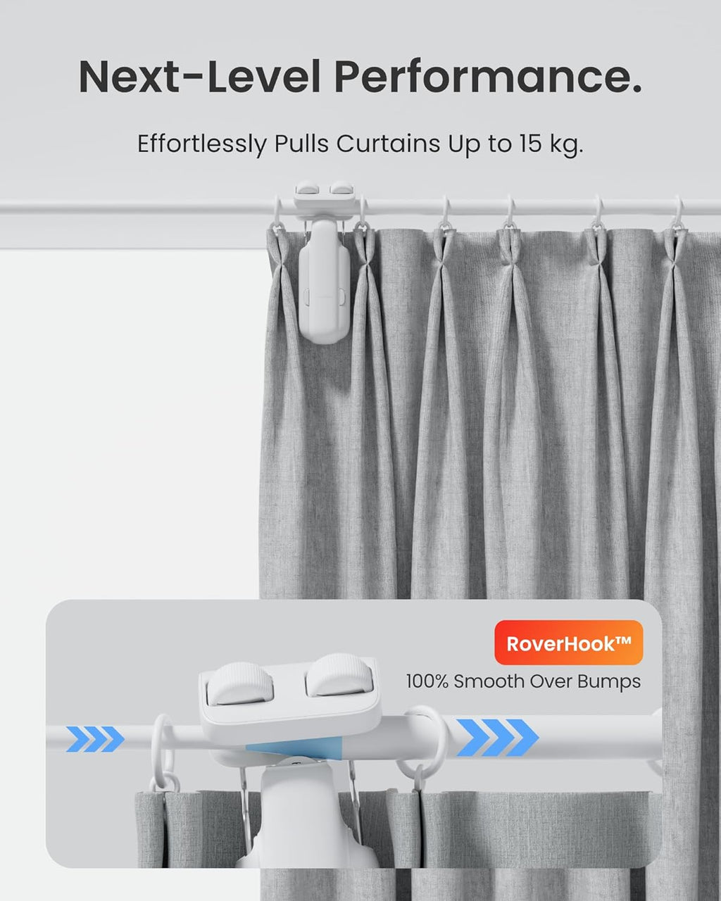 Smart Curtain Motor Pro