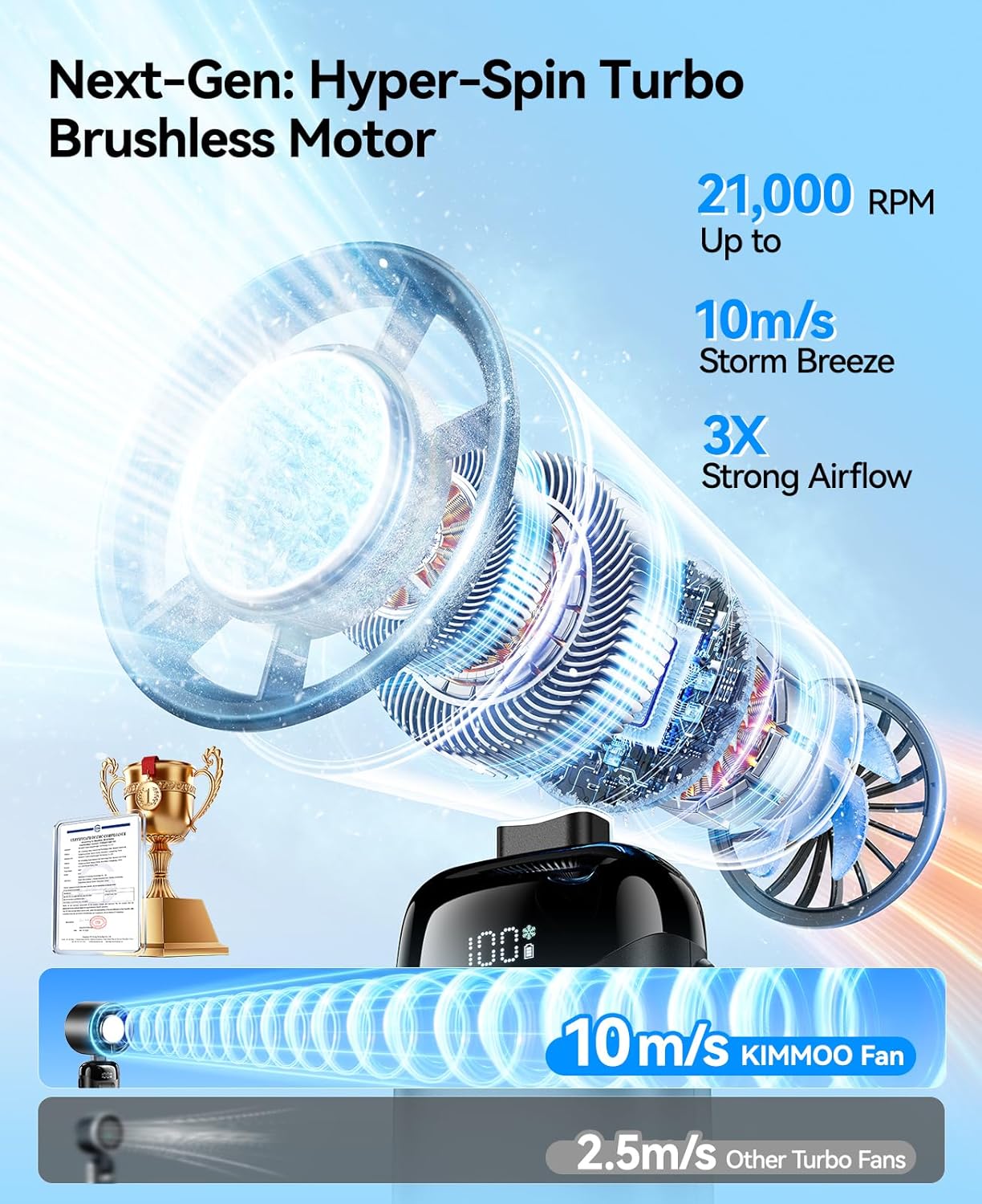 Turbo Pocket Cooling Fan Pro