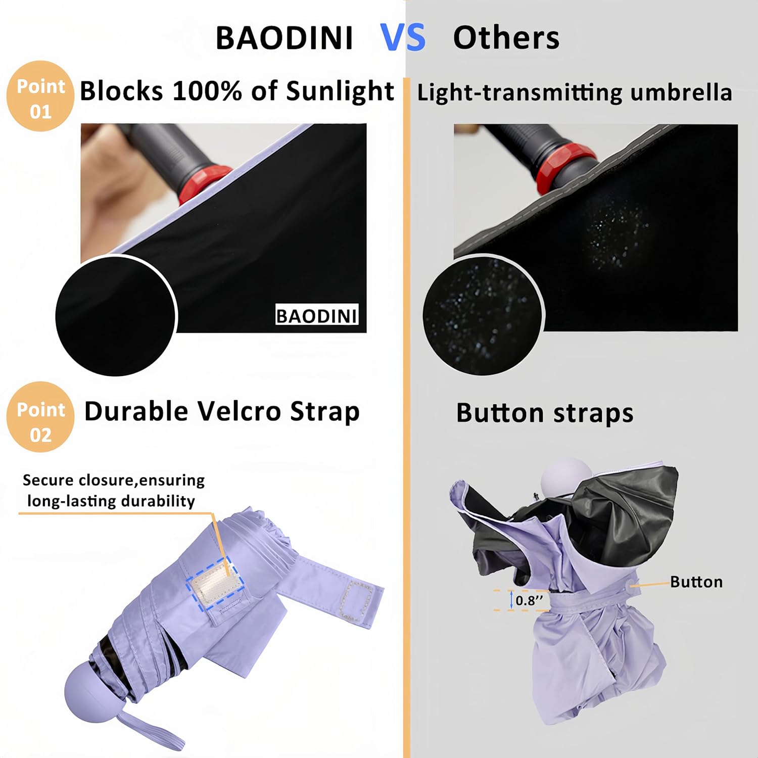 Pocket Shield Compact Travel Umbrella