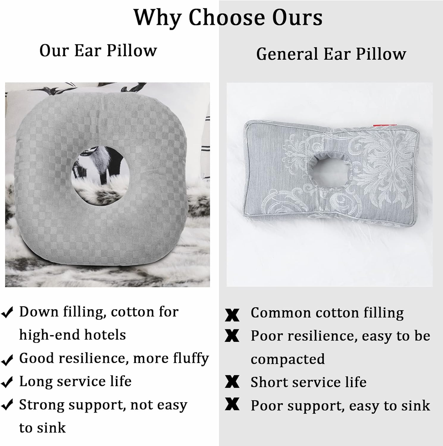 Comfort Ear Relief Pillow Side-Sleeper